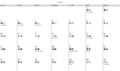 Thumbnail for version as of 20:02, 5 January 2020